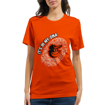 b2ae8e8b-c2e4-425f-a0c1-7b06bf481e91